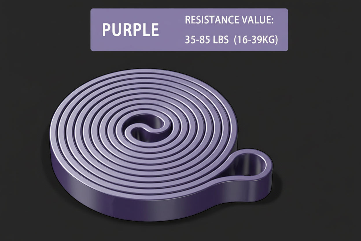 PowerBands Pro™ — Build Total-Body Strength Anywhere